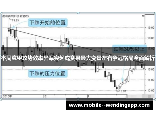 本周意甲攻势效率异军突起成赛果最大变量左右争冠格局全面解析 本周意甲攻势效率异军突起成赛果最大变量左右争冠格局全面解析