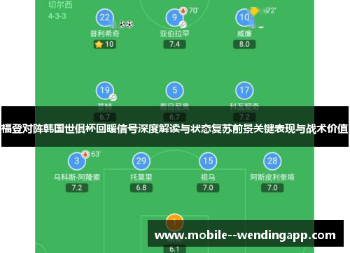 福登对阵韩国世俱杯回暖信号深度解读与状态复苏前景关键表现与战术价值