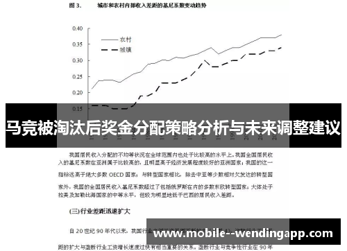 马竞被淘汰后奖金分配策略分析与未来调整建议