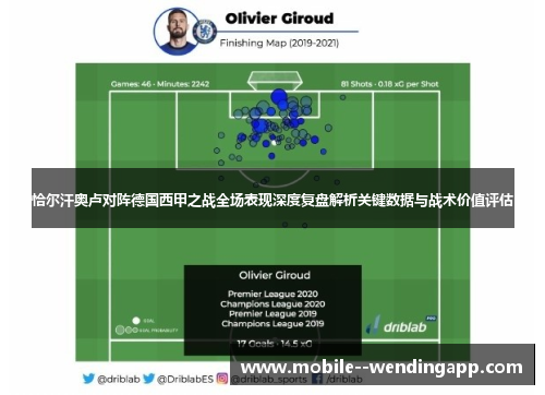 恰尔汗奥卢对阵德国西甲之战全场表现深度复盘解析关键数据与战术价值评估 恰尔汗奥卢对阵德国西甲之战全场表现深度复盘解析关键数据与战术价值评估