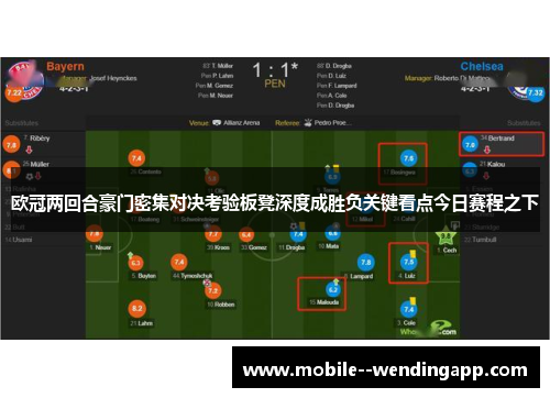 欧冠两回合豪门密集对决考验板凳深度成胜负关键看点今日赛程之下 欧冠两回合豪门密集对决考验板凳深度成胜负关键看点今日赛程之下